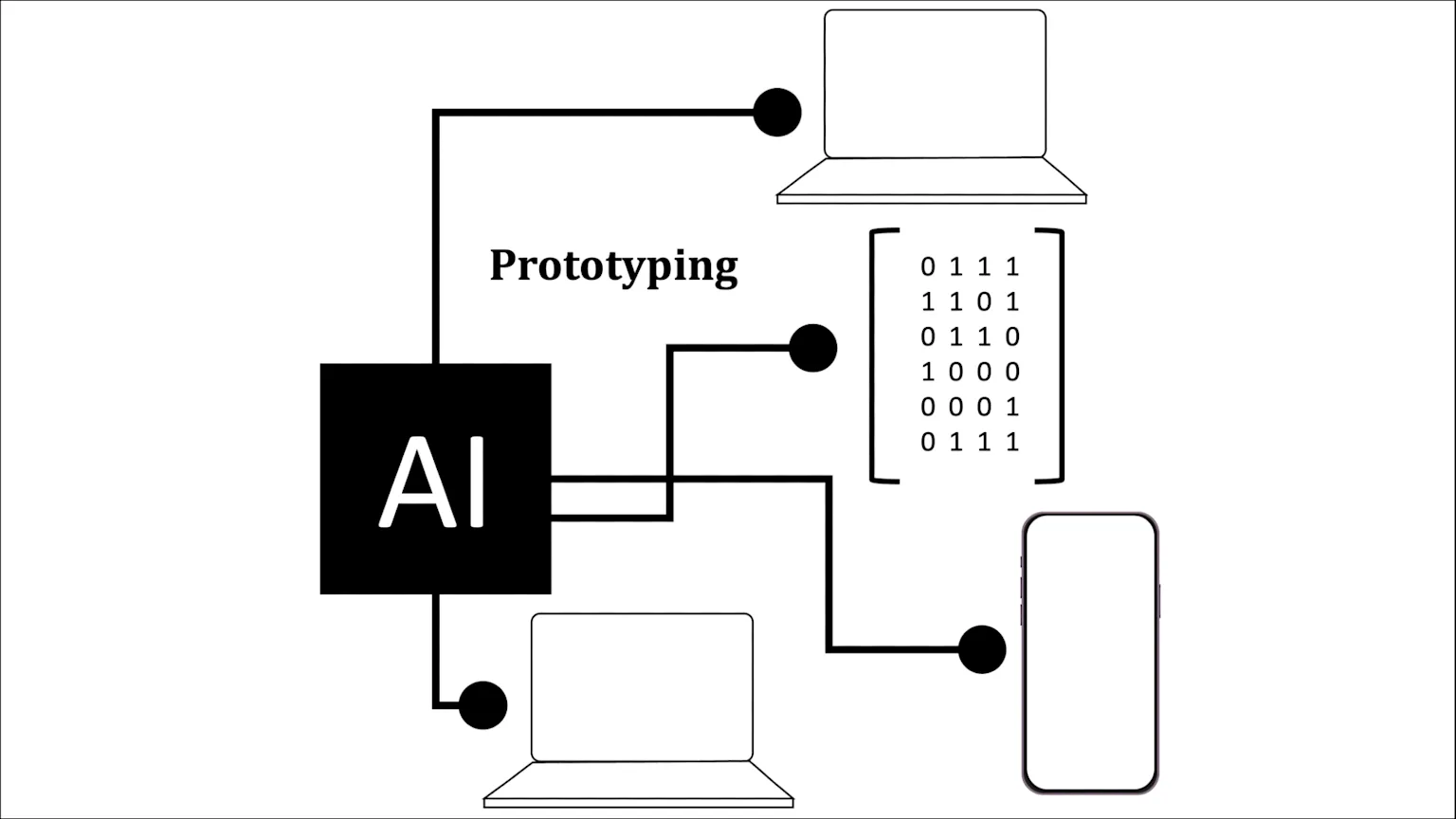 Floating Ai Input Box Insights - Incubator for AI